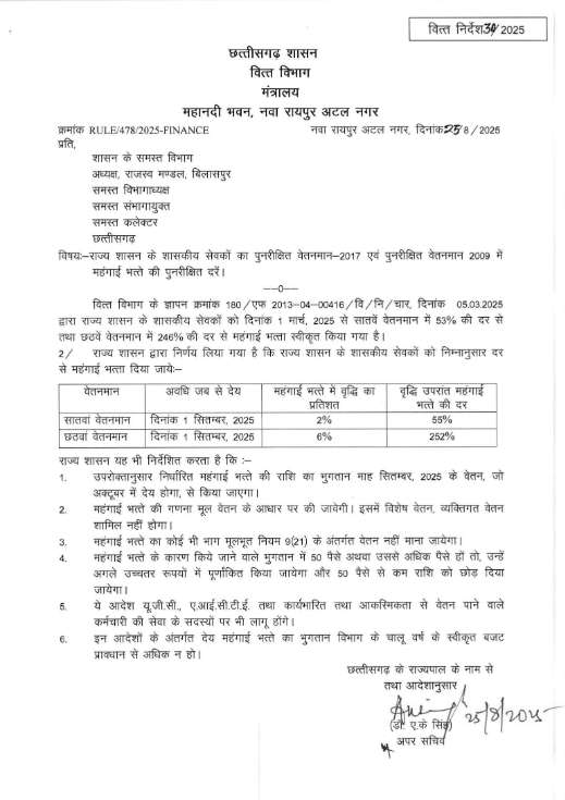 सरकारी कर्मचारियों के लिए खुशखबरी: महंगाई भत्ता बढ़ा - आदेश जारी, 1 सितंबर से लागू 2 image 76